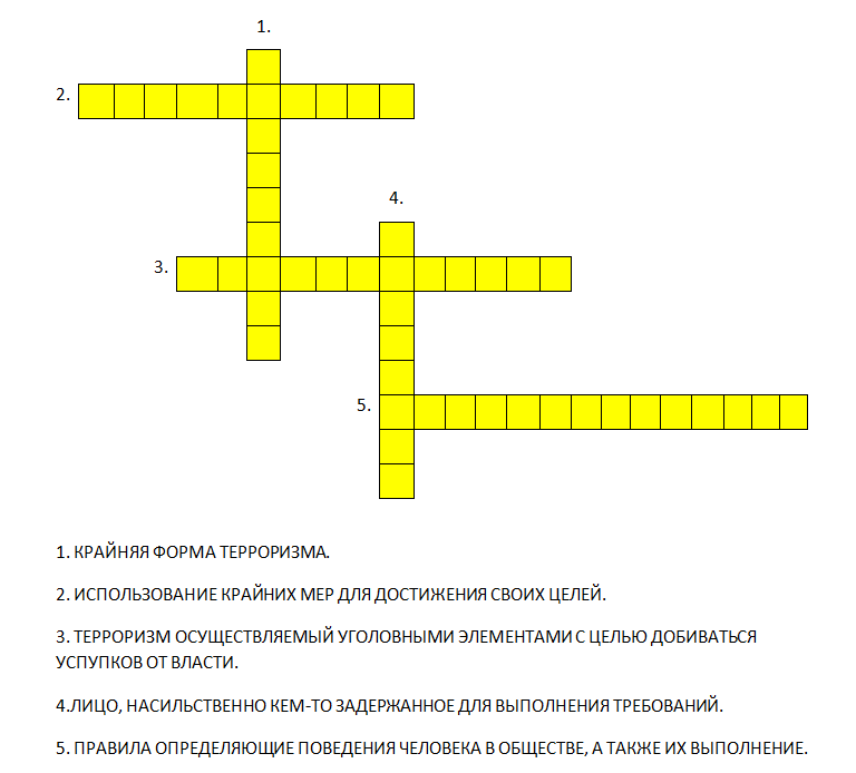 План достижения цели разбитый на шаги